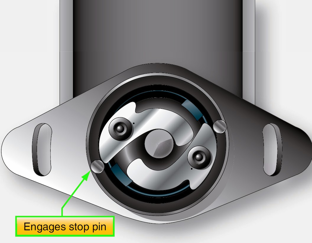 Aircraft Reciprocating Engine Auxiliary Ignition Units | Aircraft Systems