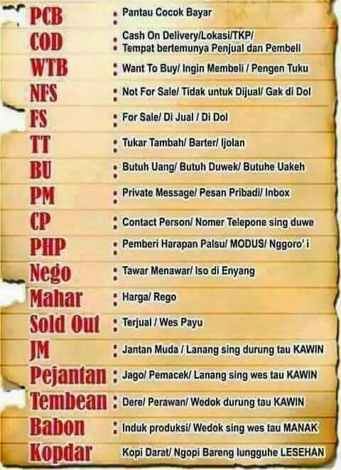 MM dalam Jual Beli Game Online: Memahami Makna dan Risiko di Baliknya