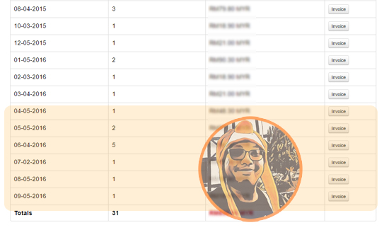 Komisen Affiliate Klikjer.com Ke 21 - 26 Komisen Affiliate Klikjer.com Ke 21 - 26