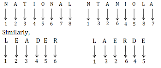 Test of the Day for SSC CGL Tier-1 2017 – Latest SSC jobs_1.1