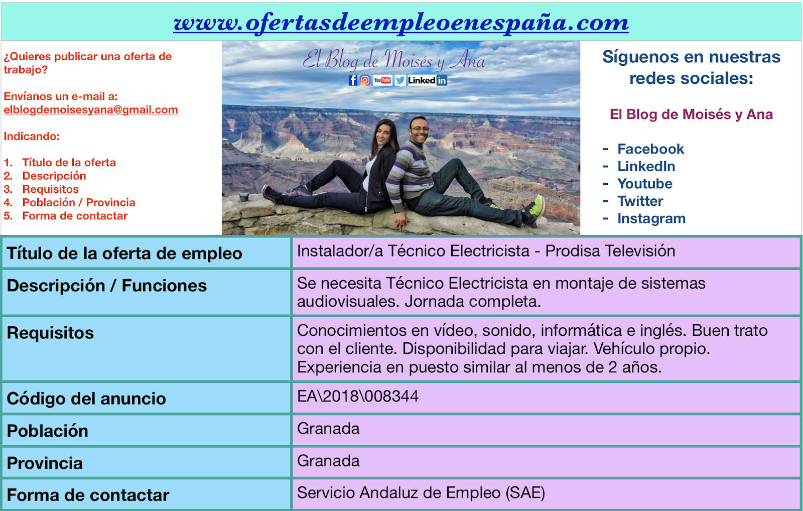 Ofertas de Empleo en España: Instalador/a Técnico Electricista