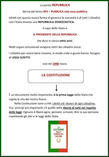 Mappe Diritto Ed Civica Italia Politica Stato Italiano Costituzione Ordinamento Politico Ed Enti Territoriali Regione Provincia Comune Libro Di Scuola
