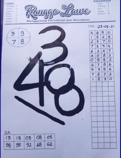 Syair Hk 23 Maret 2021 - Prediksi Hk Hari Ini - Ubertoto