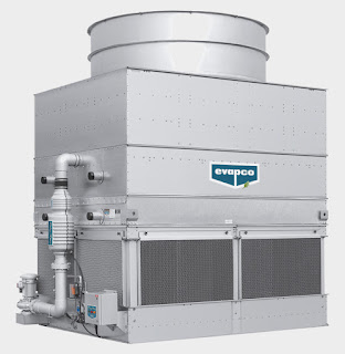 transklima blogspot com