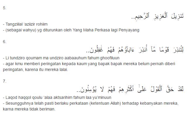 Surat Yasin Mp3 Bacaan Surat Yasin Lengkap Dengan Bahasa