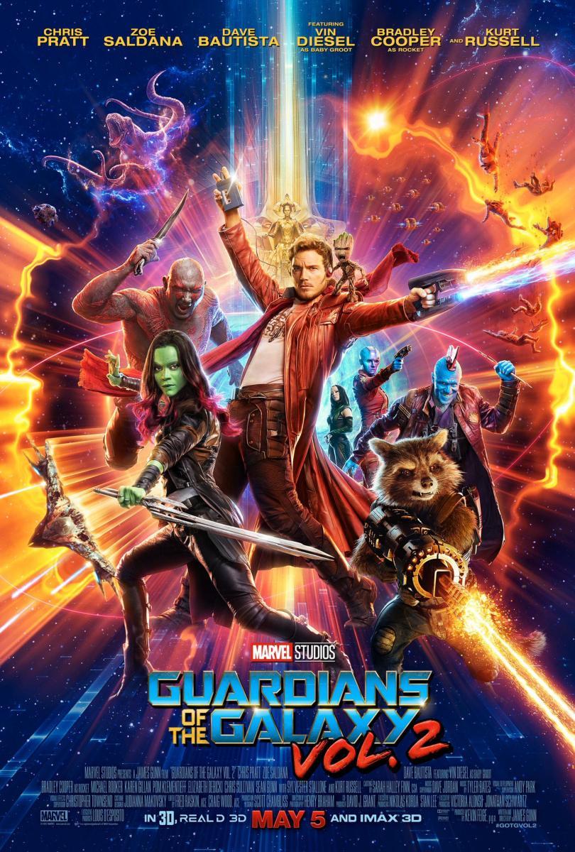 Descargar Guardianes de la galaxia 2 2017 hd Castellano English Latino Descargar Guardianes de la galaxia 2 2017 hd Castellano English Latino