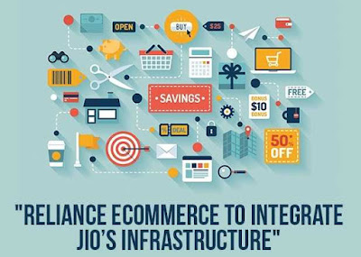 Reliance E-Commerce Reliance E-Commerce