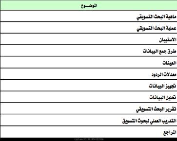 بحوث التسويق Pdf