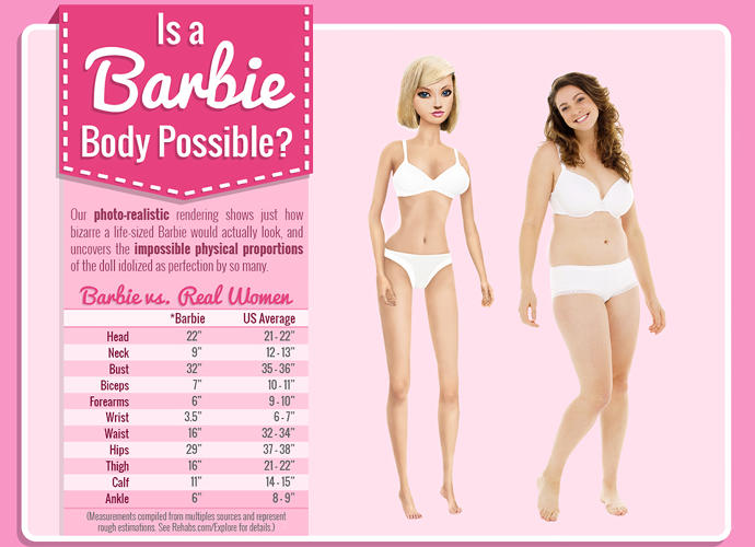 Context of Practice November 2016