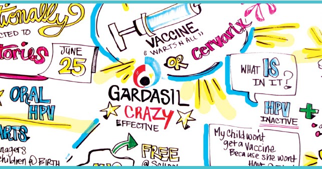Preventing Hpv Preventing Hpv