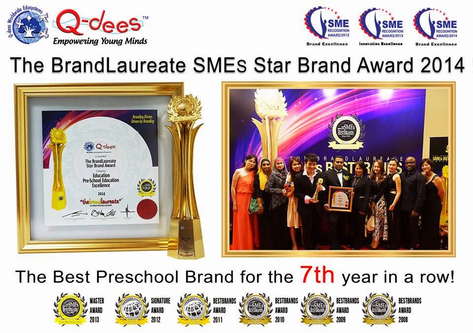 The Best Preschool Brand for the 7th year in a row !