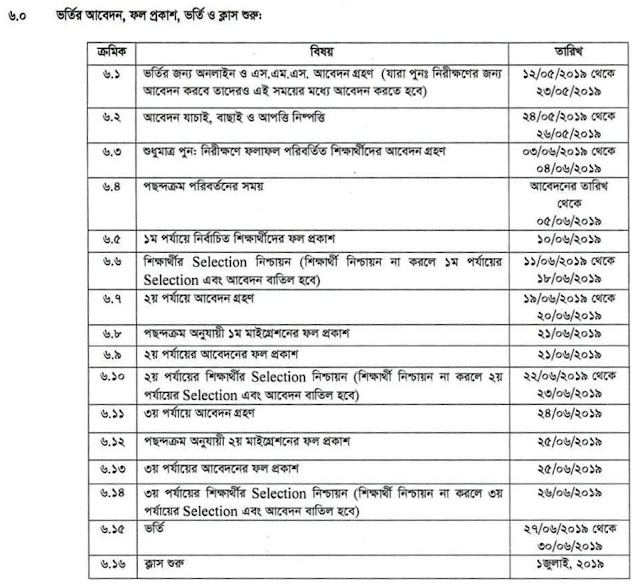 All College HSC Admission 2019
