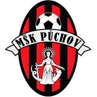 MK PCHOV