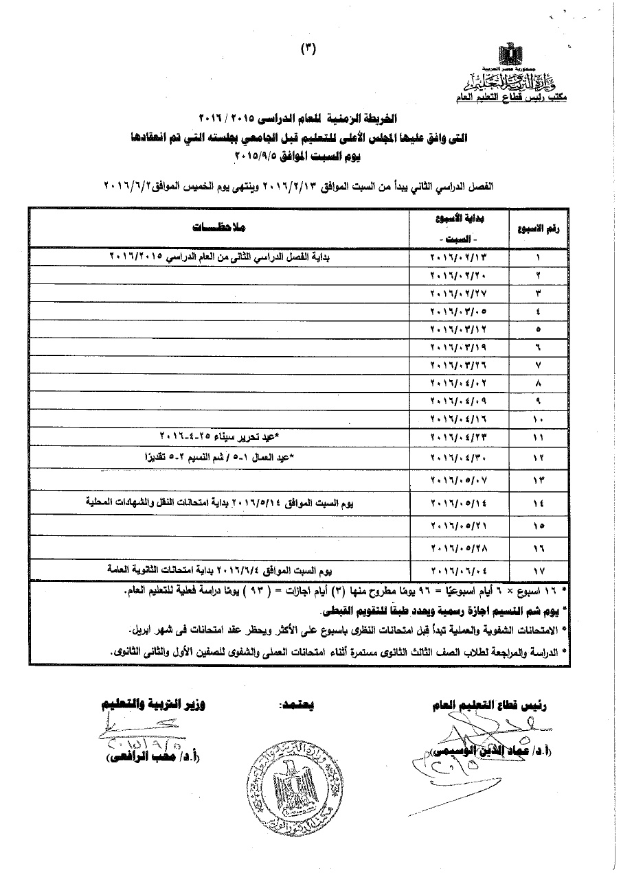 بعد إنتشار شائعات تأجيل الدراسة.. التعليم تصدر منشور رسمى بموعد بدء الترم الثانى 2016 1-2d0e52bdd3