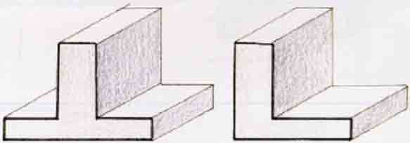 Zapatas corridas de hormigón armado (Características)