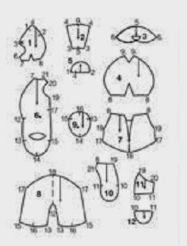 3 Patrones Gratis Para Hacer Ositos De Peluche O De Fieltro Yo Elijo Coser Una app gratuita, con muchos juegos y. hacer ositos de peluche o de fieltro