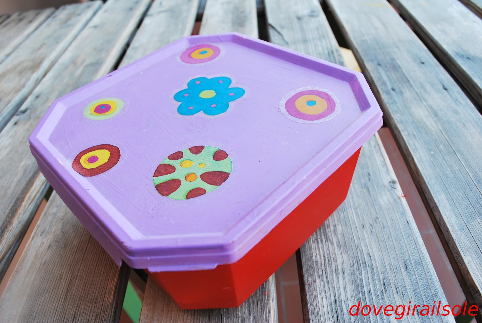 Dove gira il sole: settembre 2012 Creativo Filant Balcone