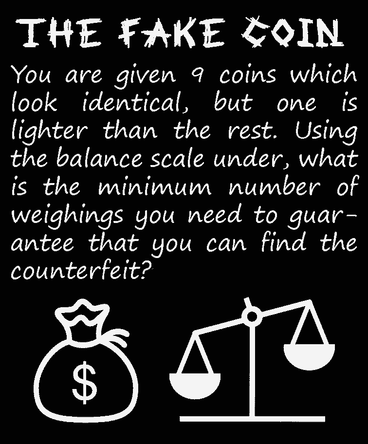 The Fake Coin Puzzles World