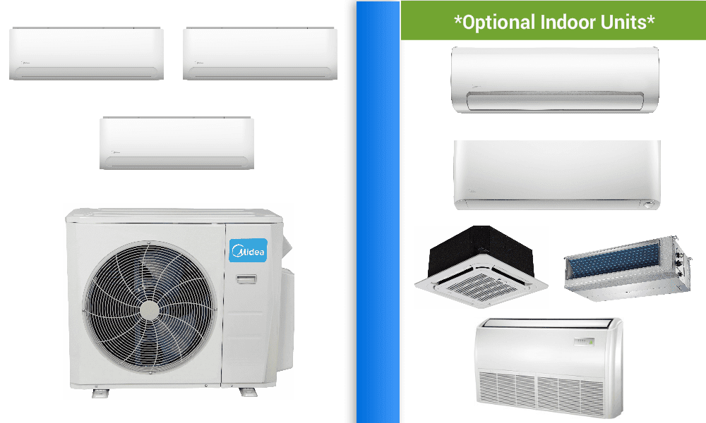 All New Mini Split Ductless HeatPump Systems Midea 3 Zone 20 SEER in