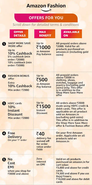 Mega savings only at Amazon Mega savings only at Amazon