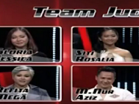 Daftar nama lengkap Kontestan The Voice Indonesia Yang msih bertahan Babak Live Show Daftar nama lengkap Kontestan The Voice Indonesia Yang msih bertahan Babak Live Show