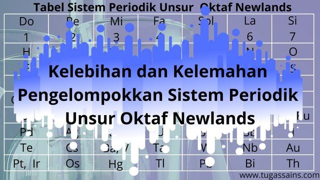 Kelebihan Dan Kelemahan Sistem Periodik Unsur Oktaf Newlands Tugassains Com Kelebihan Dan Kelemahan Sistem Periodik Unsur Oktaf Newlands Tugassains Com