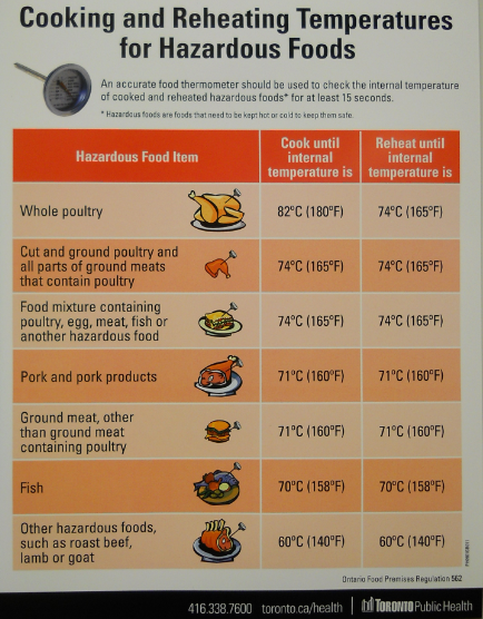 Is Frozen Food Safe For Health Is Frozen Food Safe For Health