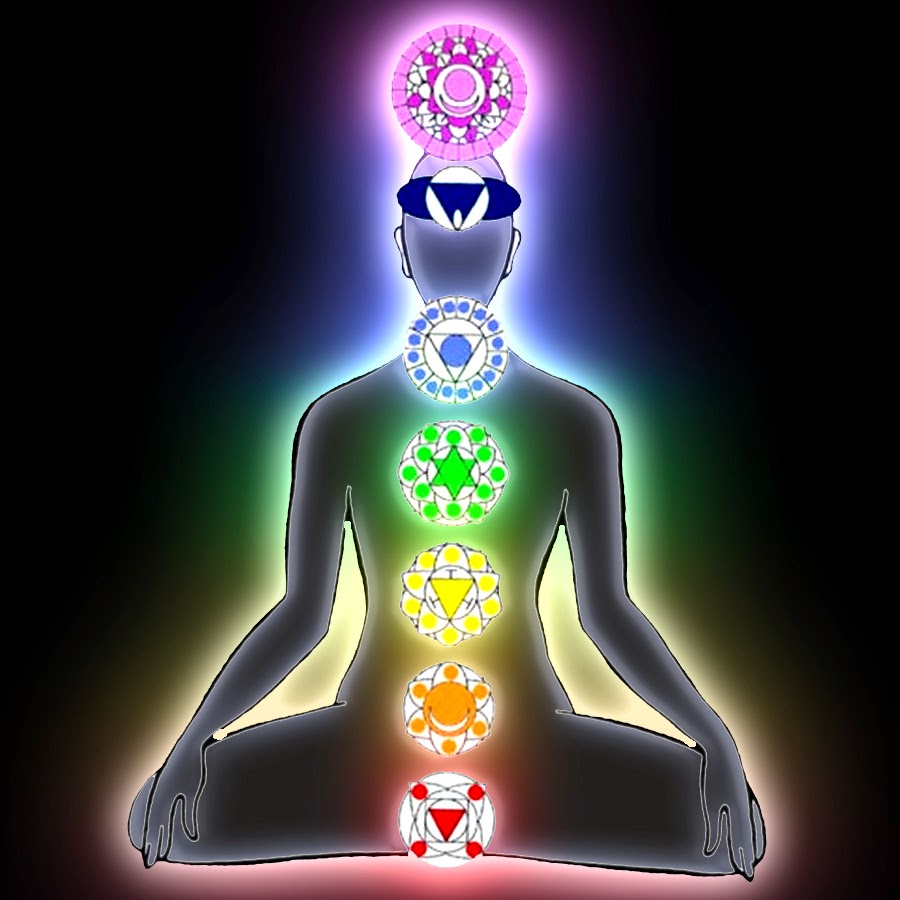 Abundancia, Amor y Plenitud TODO SOBRE LOS CHAKRAS, COMO DESBLOQUEAR, ALINEAR Y ACTIVARLOS Abundancia, Amor y Plenitud TODO SOBRE LOS CHAKRAS, COMO DESBLOQUEAR, ALINEAR Y ACTIVARLOS