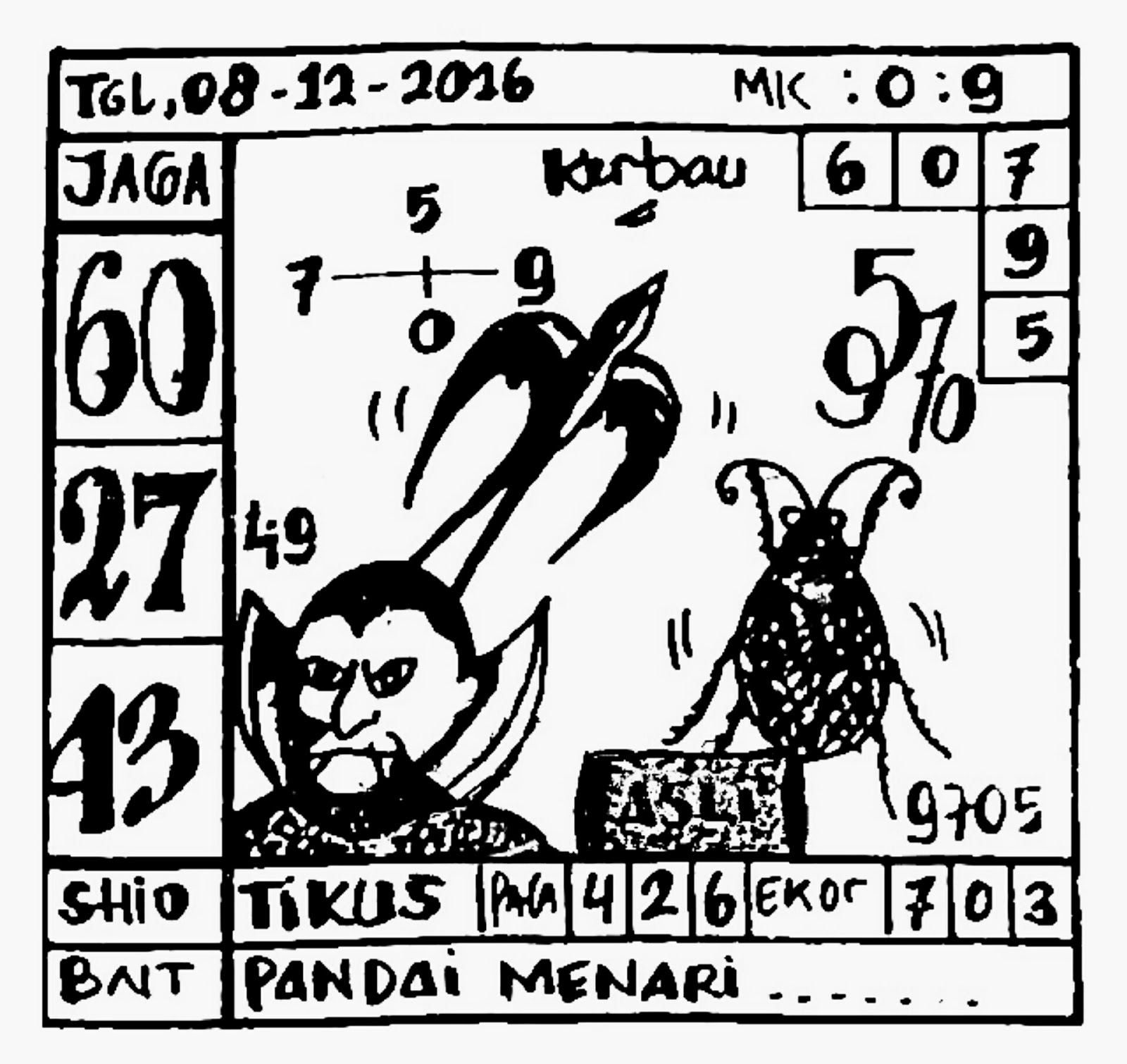 Indowlatoto Syair Sgp Kamis 08 Des 2016