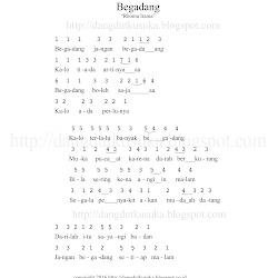 Not Angka Lagu Dangdut Menunggu Mudah Not Angka Lagu Dangdut Menunggu Mudah