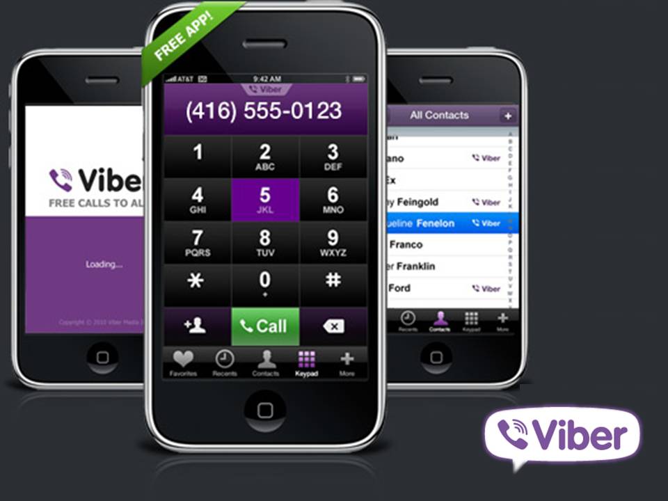 Вайбер. Viber app. Viber интернет телефония. Звонок Viber +123.