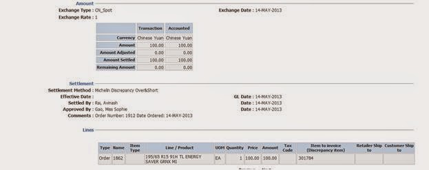 Oracle Applications: Oracle Trade Management - OTM