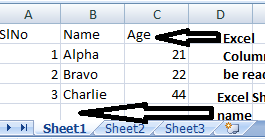 pnsoftwarestudies: Simplest Code to Read and Import Excel file into ...