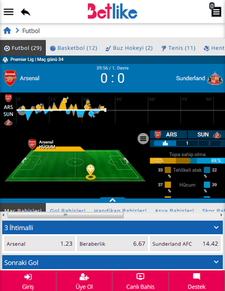 Betlike Screenshot Betlike Screen