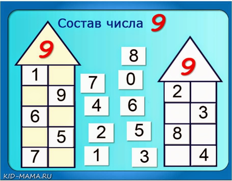 числа 9 десятка. числовые карточки от 1 до 10. запиши число в котором 32 десятка. состав числа до 10 для 1 класса таблица. плакат "состав числа" а2.