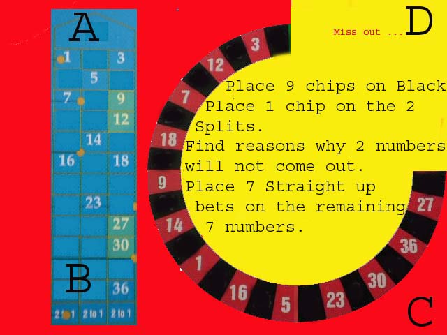 Winning at Roulette: 1 Color 6 Numbers Strategy We Want the Red Numbers