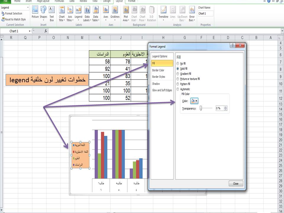 الدرس 25 الرسم البيانى Charts الجزء الثاني فى الاكسل Excel مدرسة الويب Web School