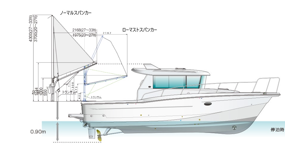 スパンカー　高さ4.7m  大型