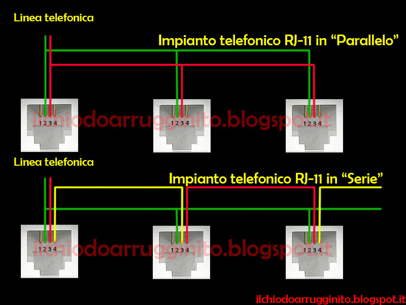 Quale differenza c'è tra impianto telefonico in serie o in parallelo? Il Chiodo Arrugginito Quale differenza c'è tra impianto telefonico in serie o in parallelo? Il Chiodo Arrugginito