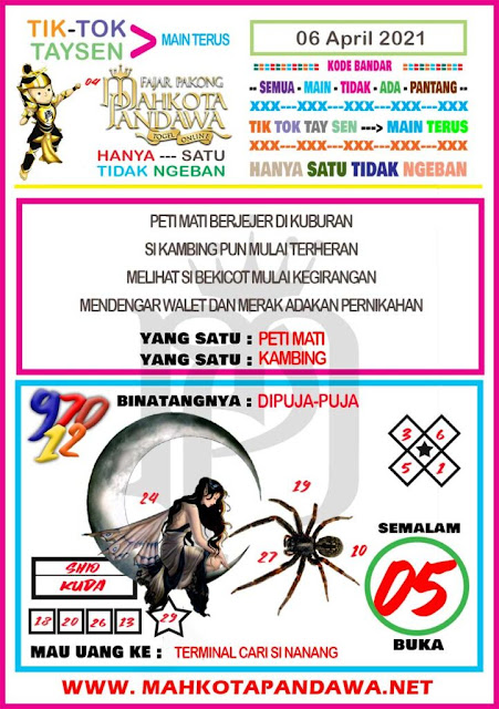 Syair Hk 6 April 2021 Prediksi Hk Hari Ini Ubertoto