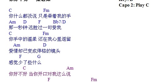 Ni Hao Bu Hao Guitar Chord Chord Walls