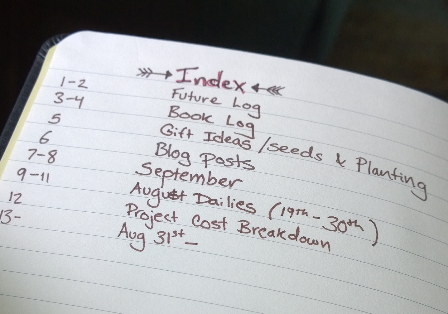 The Bullet Journal for Bloggers - 13 Easy Ways to Organize Your Blog