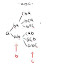 Annotation Concept Simplified in Java