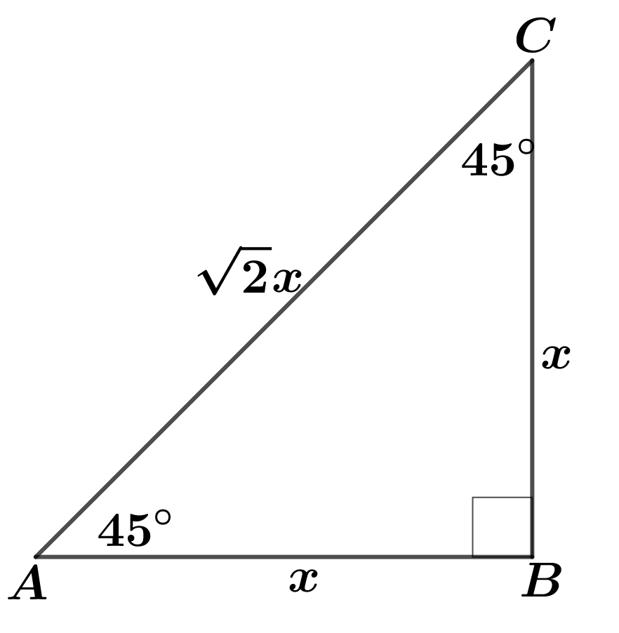 Trigonometric Ratios of Special Angles Target Mathematics