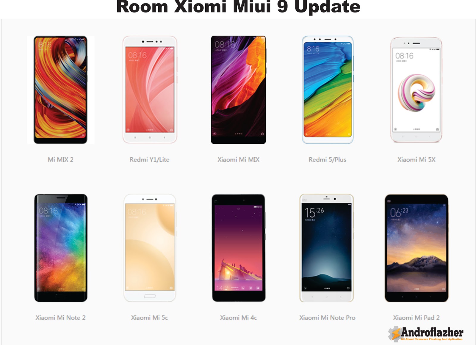 Все версии xiaomi. Представление ксиоми. Вст ксиоми. Товары Xiaomi. Ксиоми Модельный ряд телефонов.