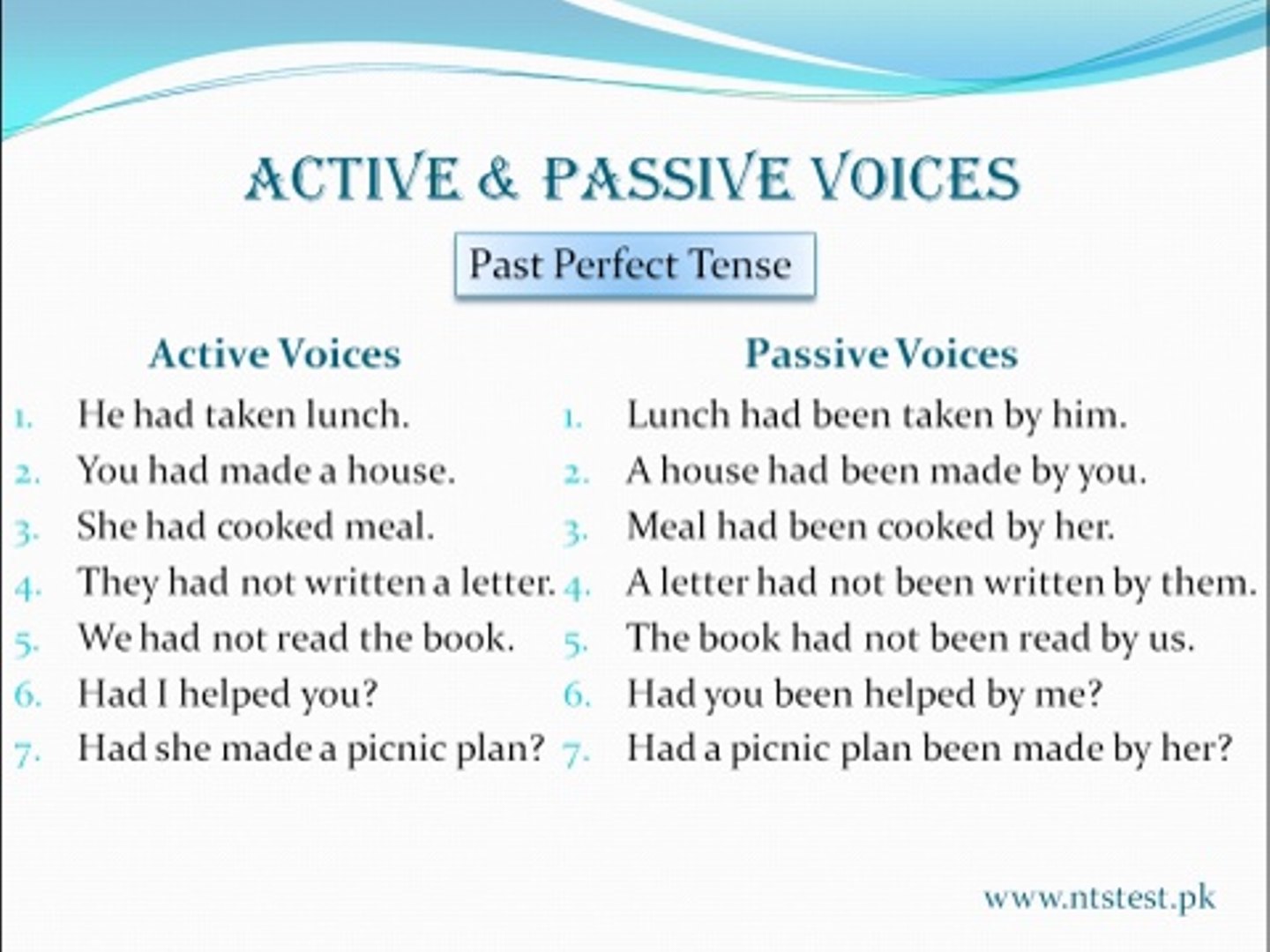 Complete with the passive voice. Past perfect Active and Passive. Passive Voice в английском present perfect. Present perfect Passive в английском языке. Пассивный залог в английском present perfect.