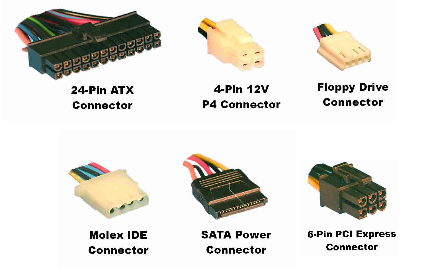 Connector connecting. Molex 12 Pin разъем Panasonic. Разъем 4 Pin floppy. Разъем FDD 6 Pin. FDD разъем питания распиновка.