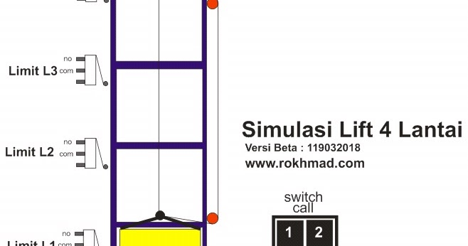 Miniatur Lift 4 Lantai Dengan 4 Tombol Call Dengan Arduino Uno Blog Edukasi