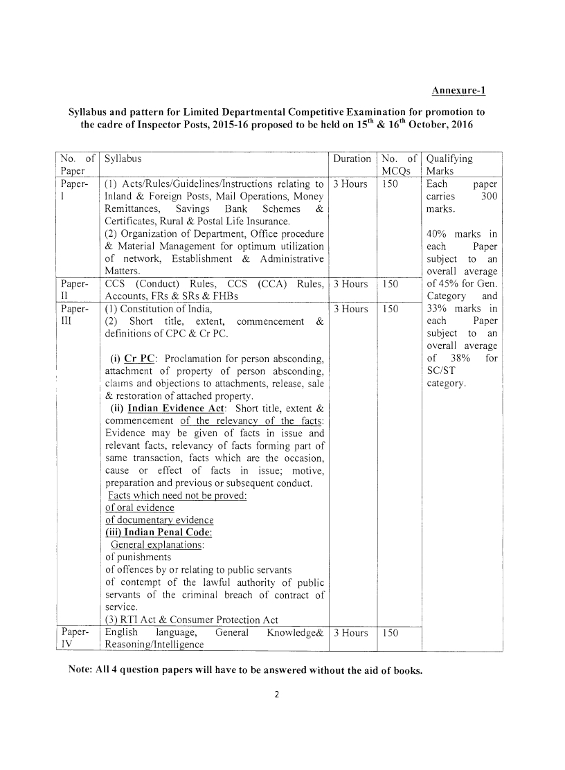 Syllabus Syllabus