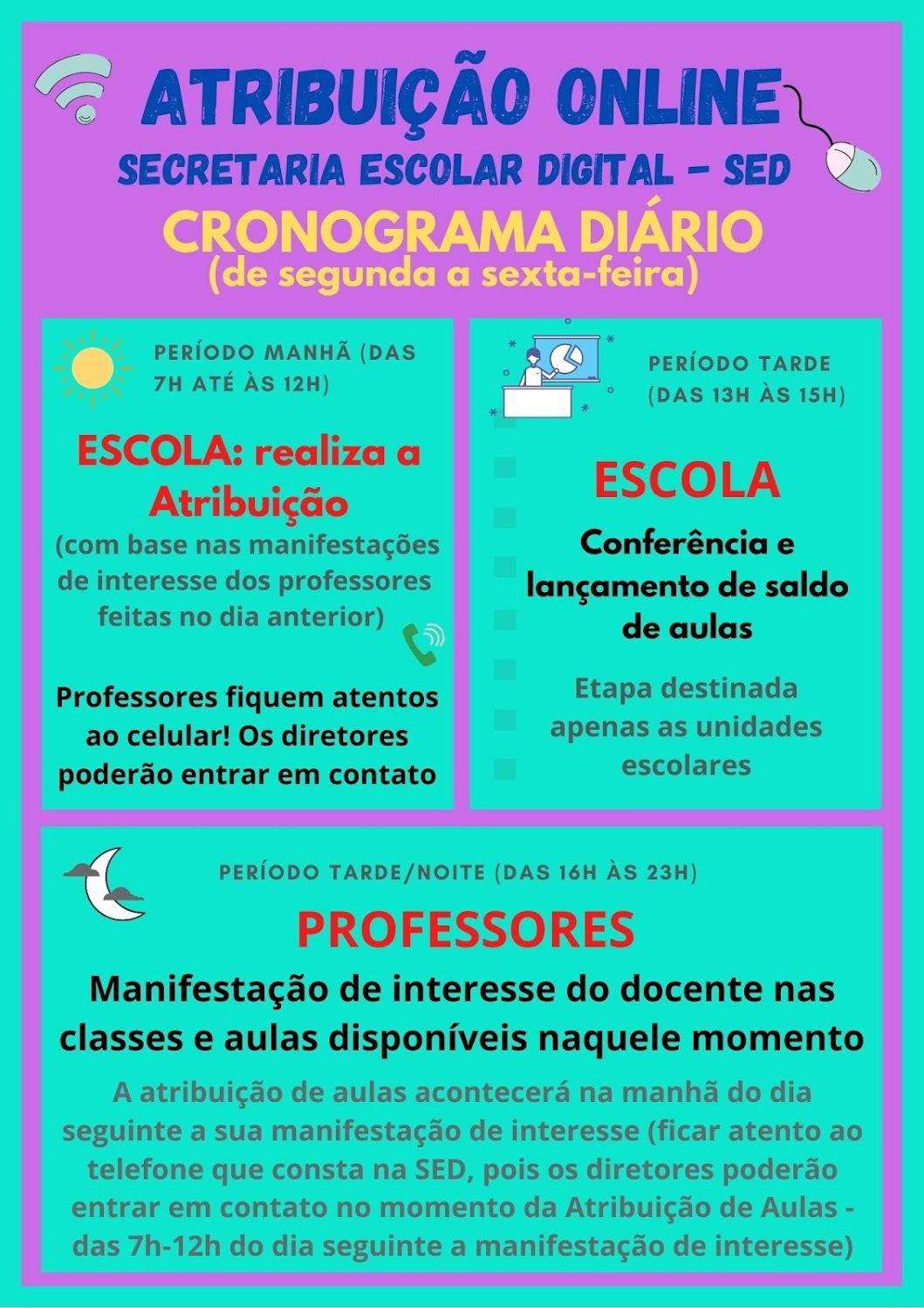 Cronograma diário da Atribuição de Aulas